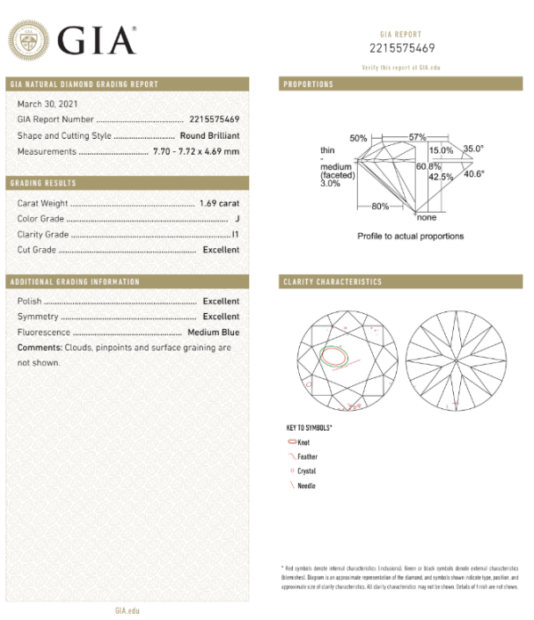 GIA 1.69 ct. Natural Round Diamond Solitaire Ring in 14K White Gold - Image 3