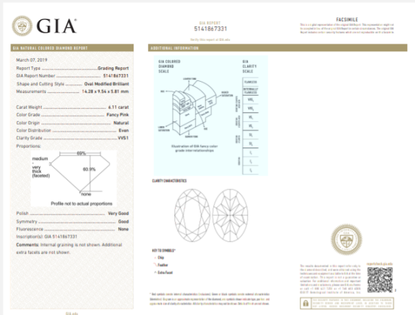 GIA 10.72 ct. VVS1 Fancy Pink Diamond Ring in Rose Gold & Platinum - Image 4